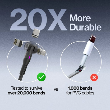 🔥360 Pro Cable: 5-in-1 Universa(🚀10x Faster Than Traditional Cables)
